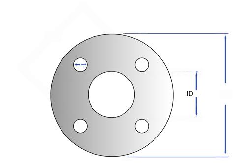 How to Measure a Gasket