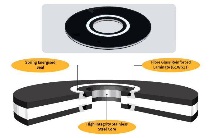 High Spec Flange Insulation Kit Cut Diagram