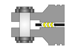 SGIR Type