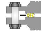 Type SG